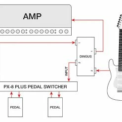 Empire Guitars Voodoo Lab Dingus 1/4
