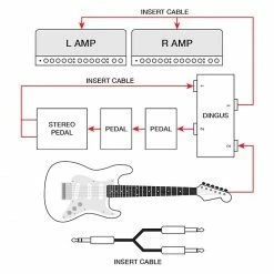 Empire Guitars Voodoo Lab Dingus 1/4" Feed-Thru Dingbat Pedalboard Accessory *Free Shipping In The USA* Effects