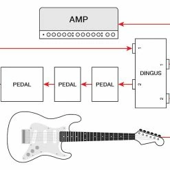 Empire Guitars Voodoo Lab Dingus 1/4