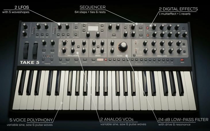 Empire Guitars Keys Sequential Circuits Take 5 Compact Polyphonic Synth *Free Shipping In The US* 2 Empire Guitars Keys Sequential Circuits Take 5 Compact Polyphonic Synth *Free Shipping In The US*